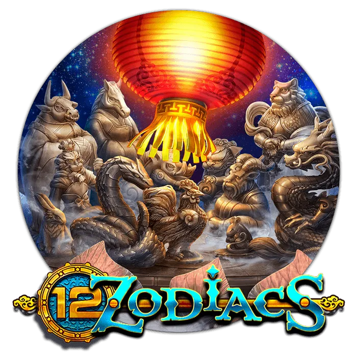 Habanero : 12 Zodiacs - MOTO128