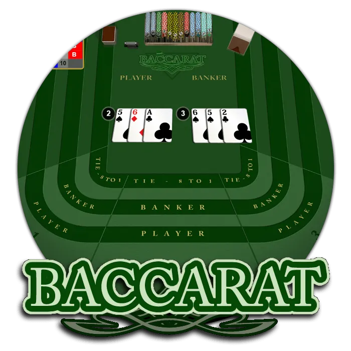 Baccarat - MOTO128